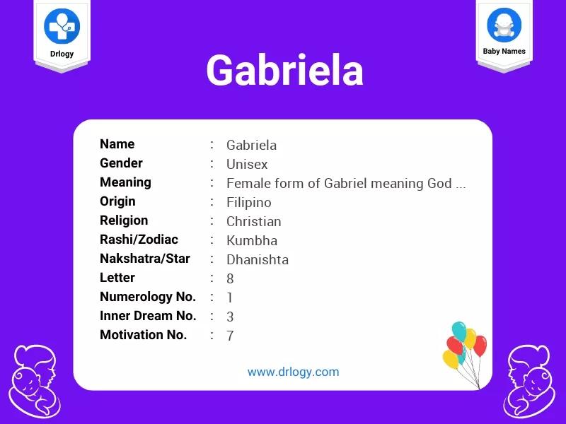 gabriela meaning name - What is the meaning of Gabriela in Hebrew